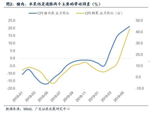 前10月全国房地产开发投资同比下降 专家：主动收缩以平衡供求关系