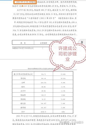 基础化工行业资金流入榜：雅化集团、永太科技等净流入资金居前
