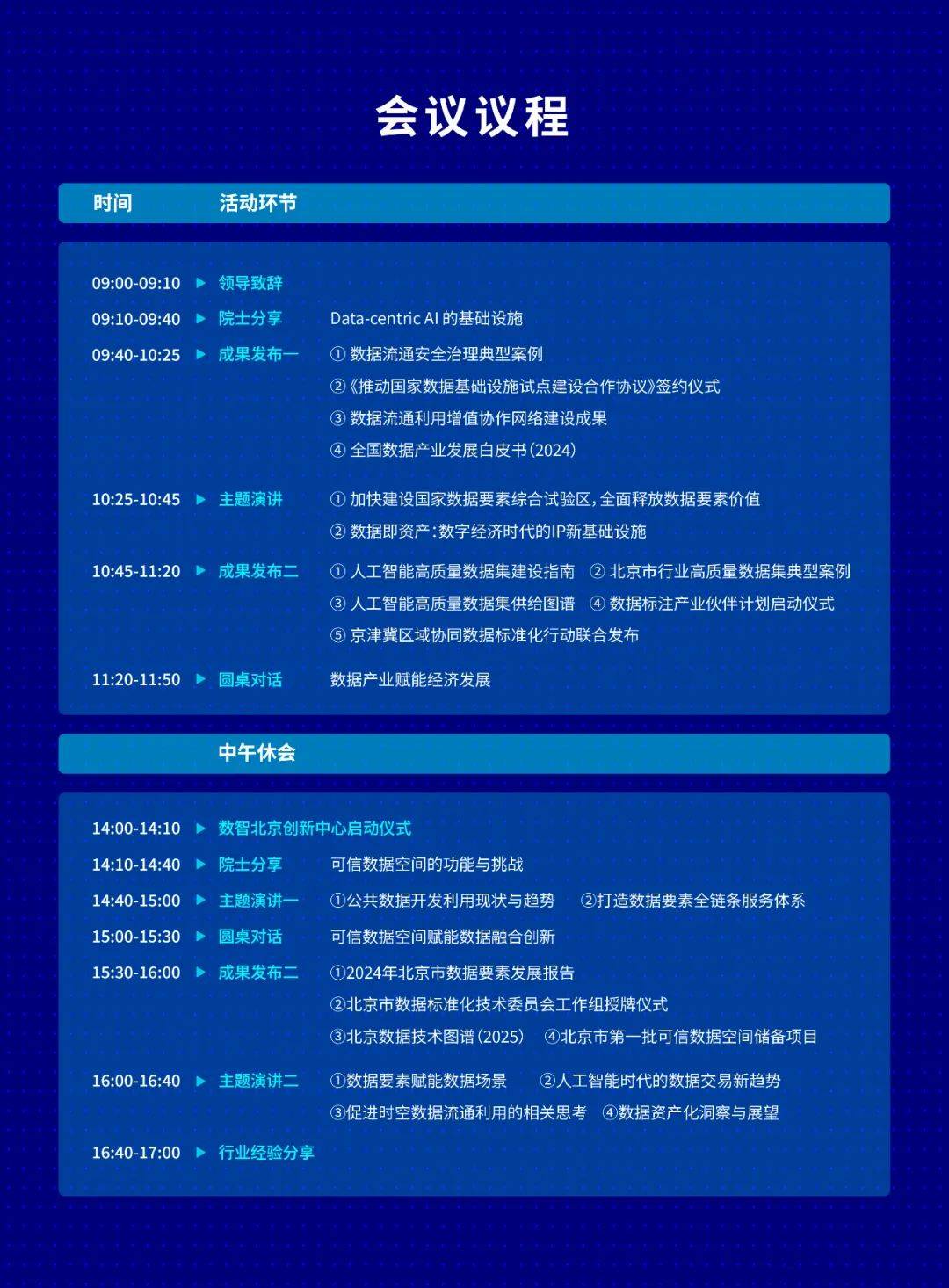 年终报道丨2025，AI谱写“行业变奏曲”