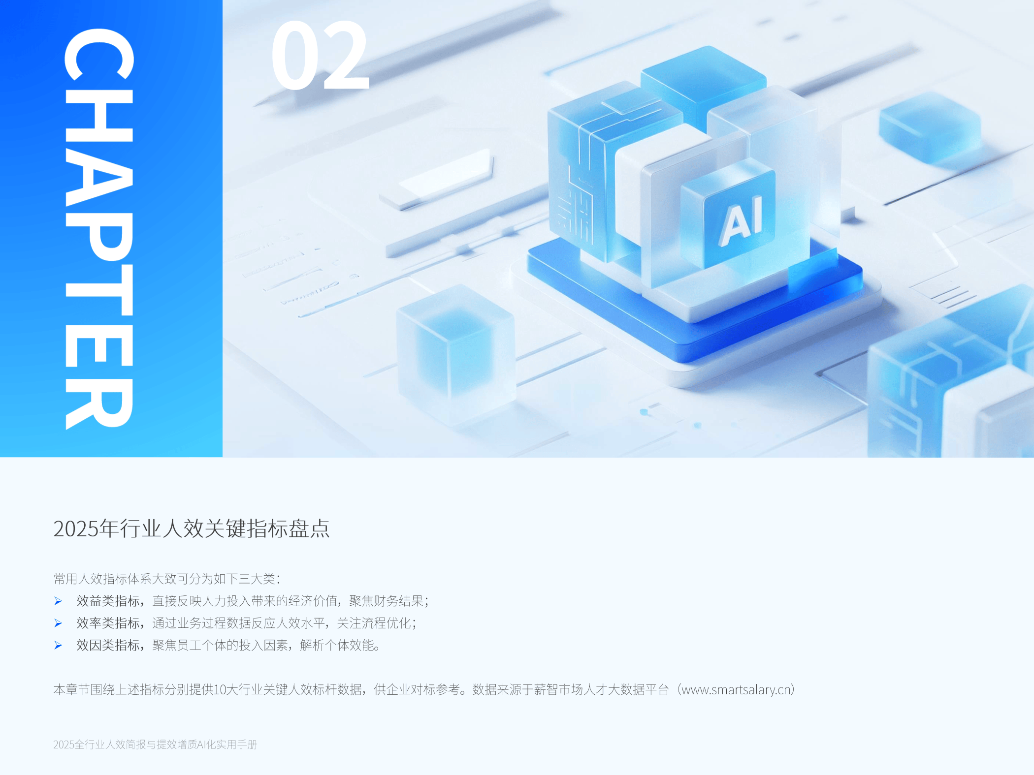 2025，AI·行业变奏曲