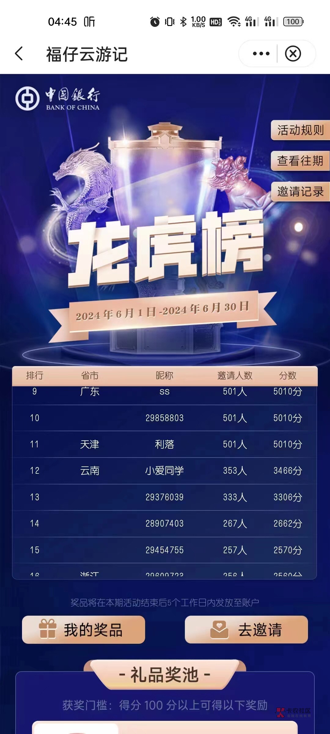 翠微股份12月31日龙虎榜数据