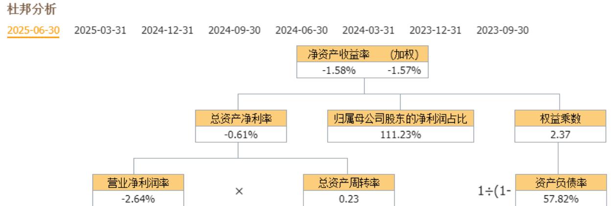 利欧股份12月31日龙虎榜数据