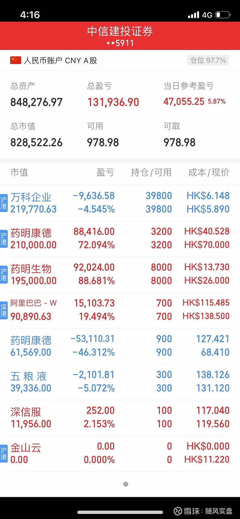 中证小盘500指数ETF今日合计成交额43.91亿元,环比增加70.50%