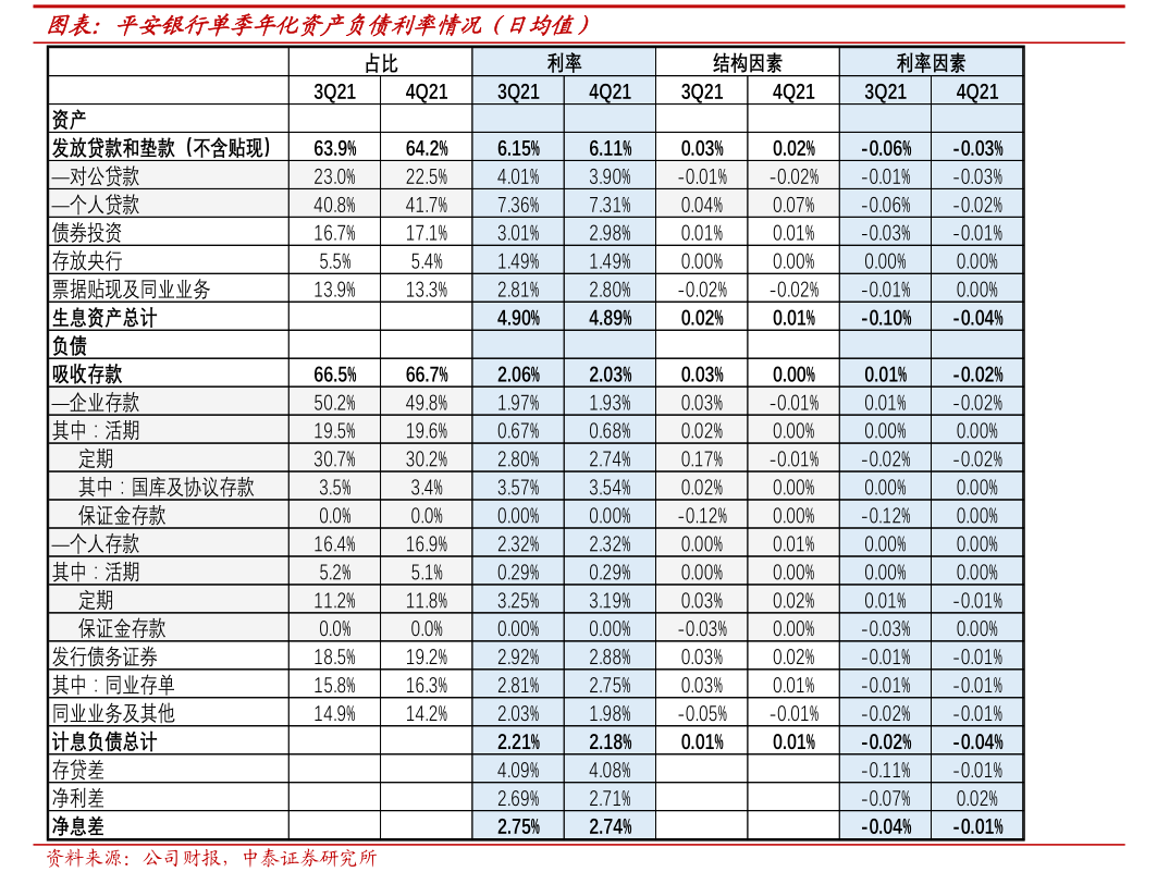 海正生材：累计回购约196万股