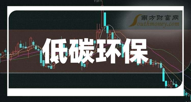 华友钴业：2025年净利润同比预增40.8%―55.24%