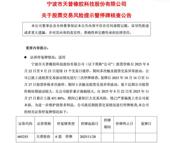 又涨停！5倍牛股，停牌核查！