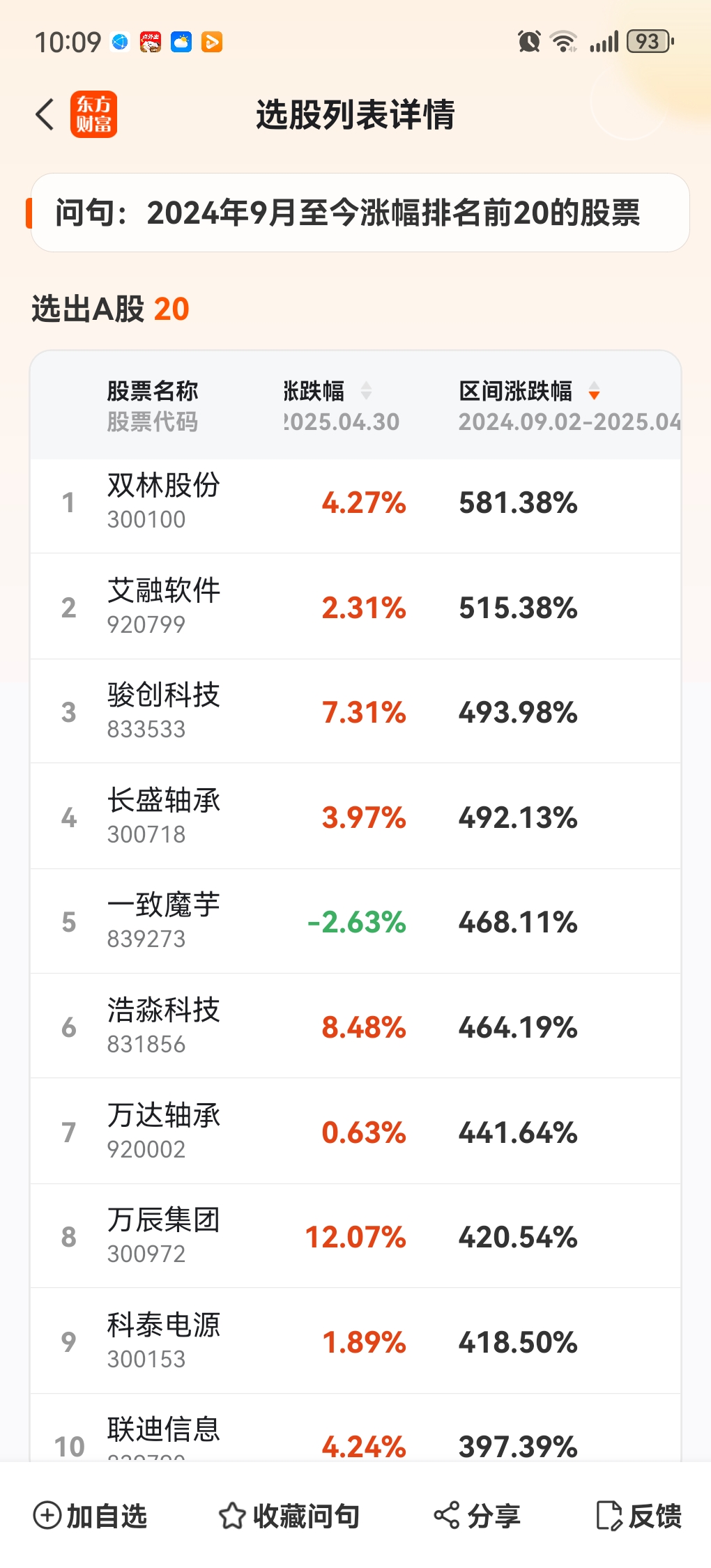 又涨停！5倍牛股，停牌核查！