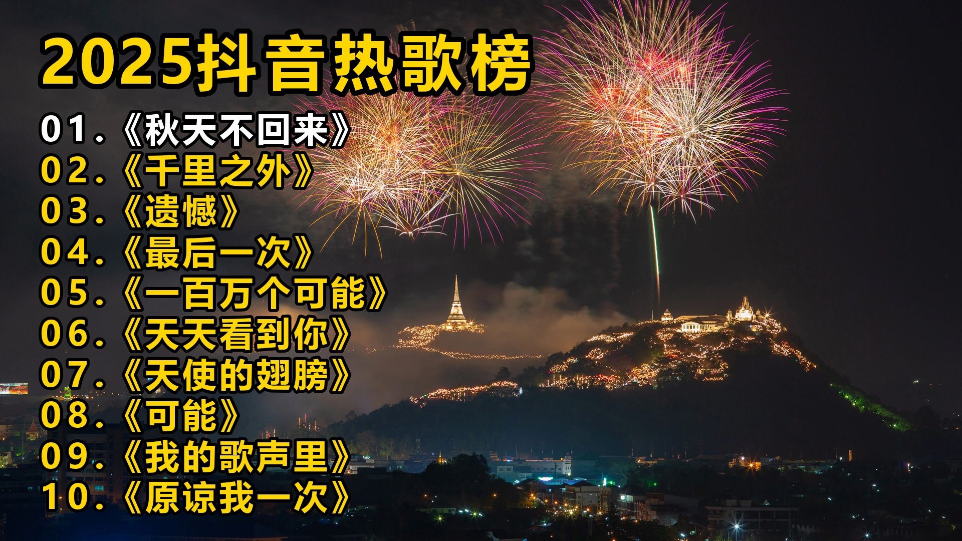抖音发布2025年度直播报告：已协助约3万名主播退出违规公会