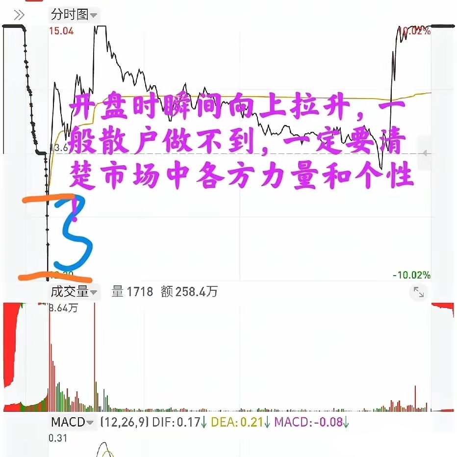 国内商品期货开盘 沪镍涨停