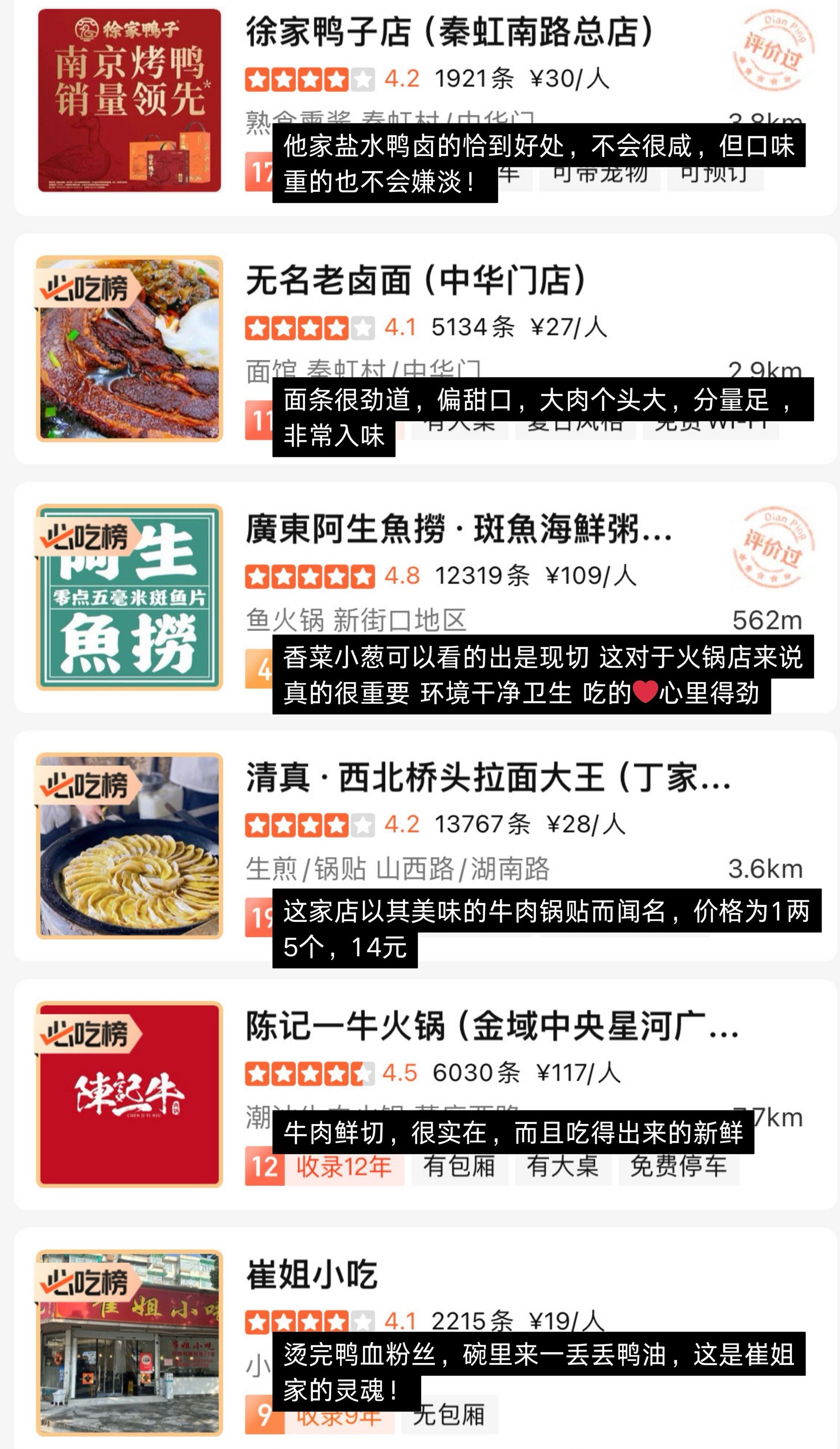大众点评发布“2025评价生态数据”：烟火小店整体评价量涨80%，年轻人习惯用点评发现市井美食