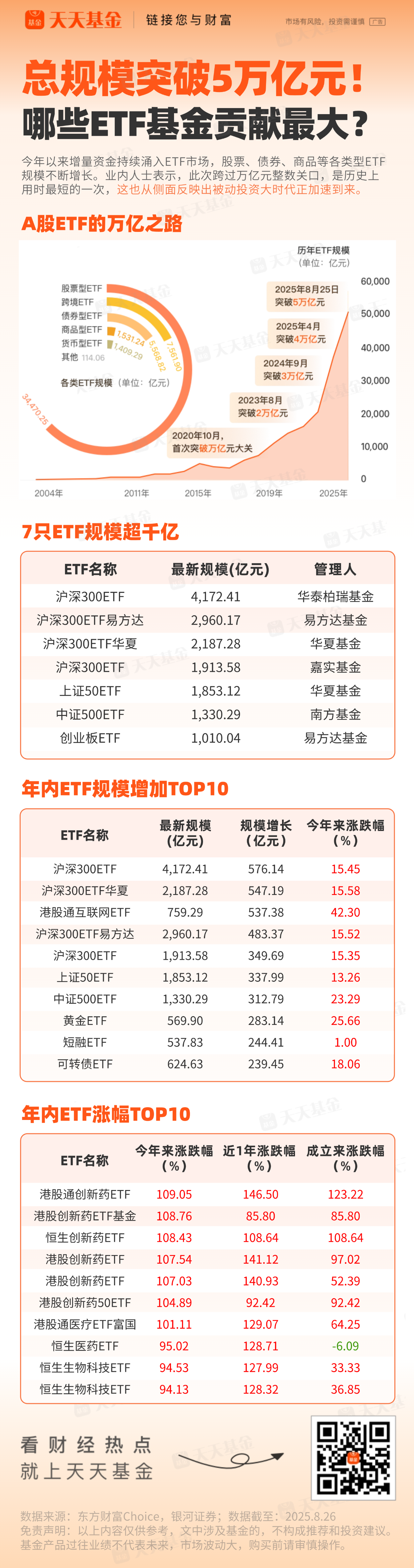 新材料50ETF（159761）涨超1.5%，政策与需求双轮驱动景气预期