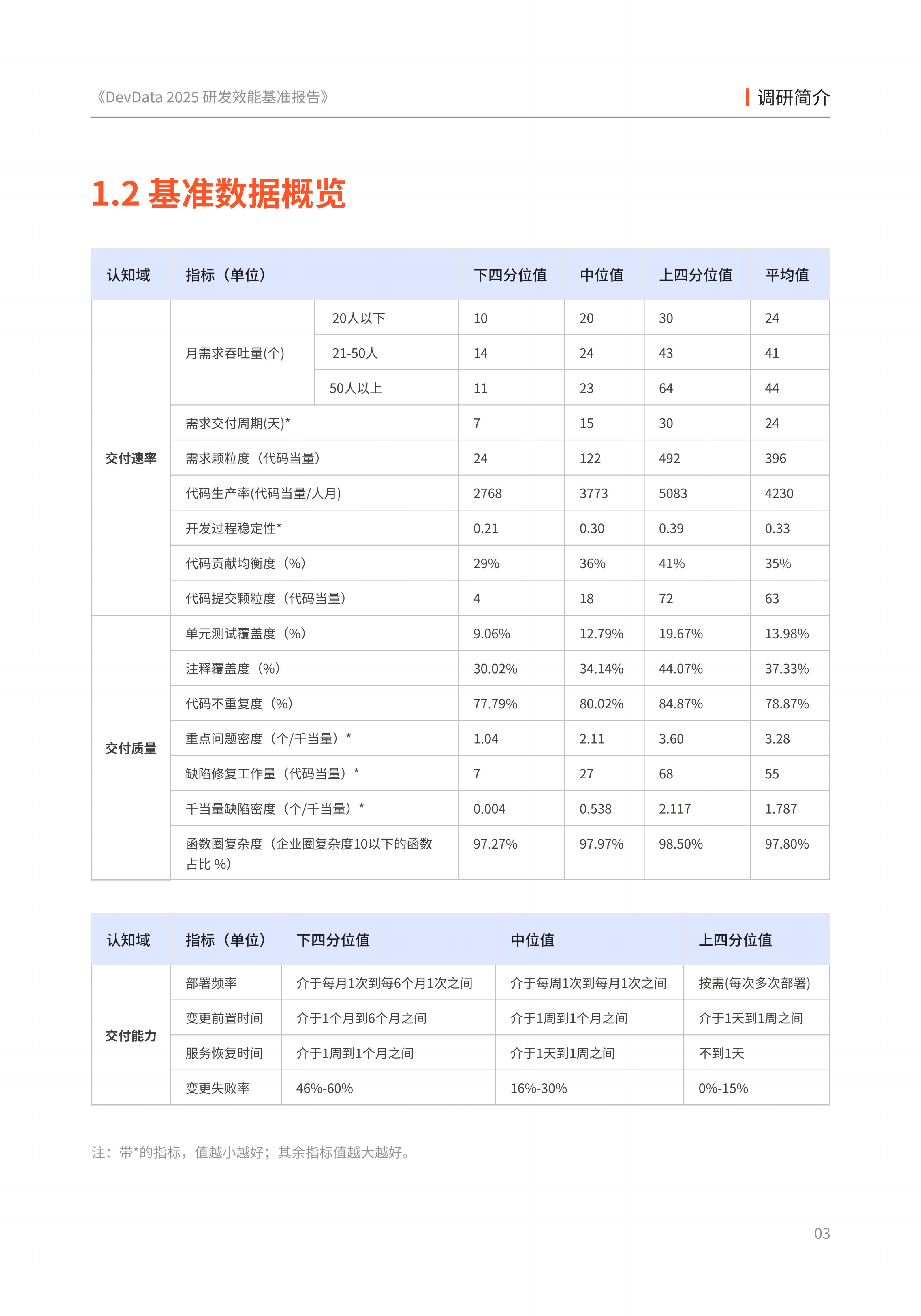 高能环境：预计2025年净利润同比增长55.66%―86.79%
