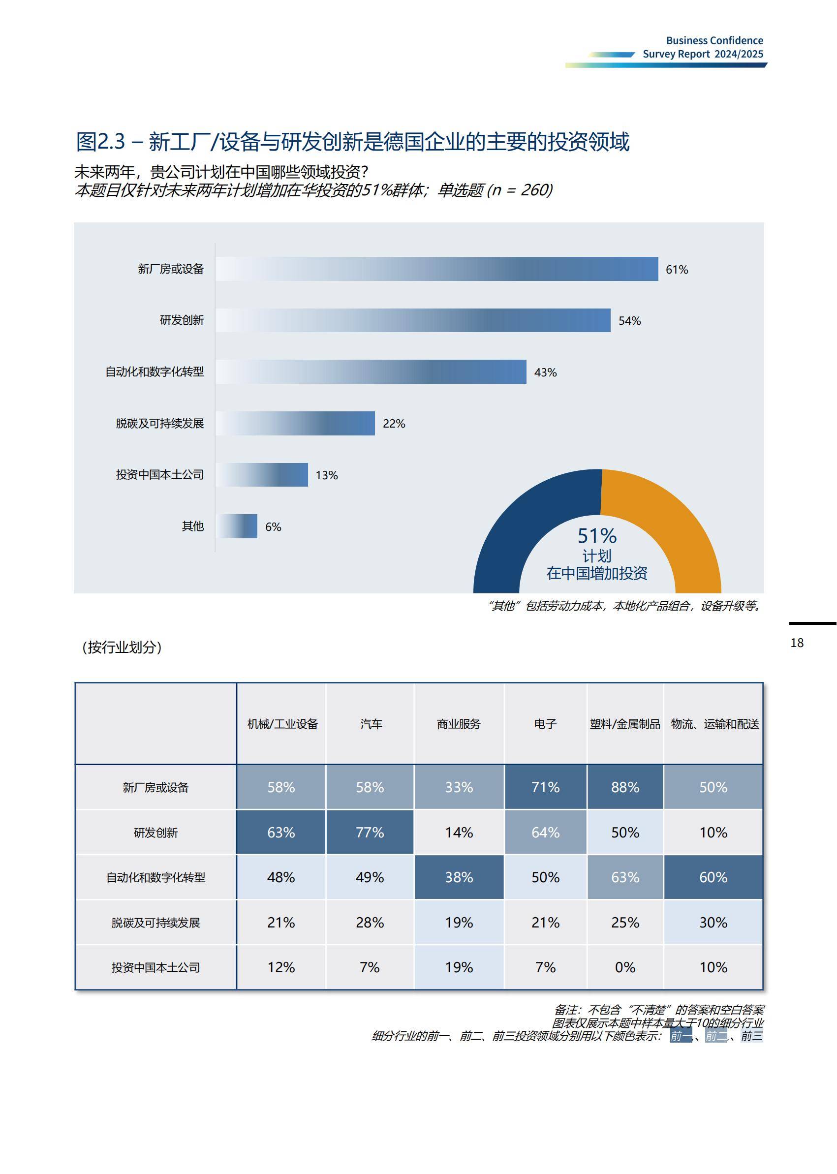 我国公开发布2025年度《中国空间站科学研究与应用进展报告》