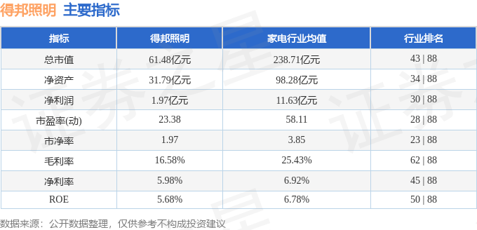 金属锌概念下跌0.92%，主力资金净流出31股
