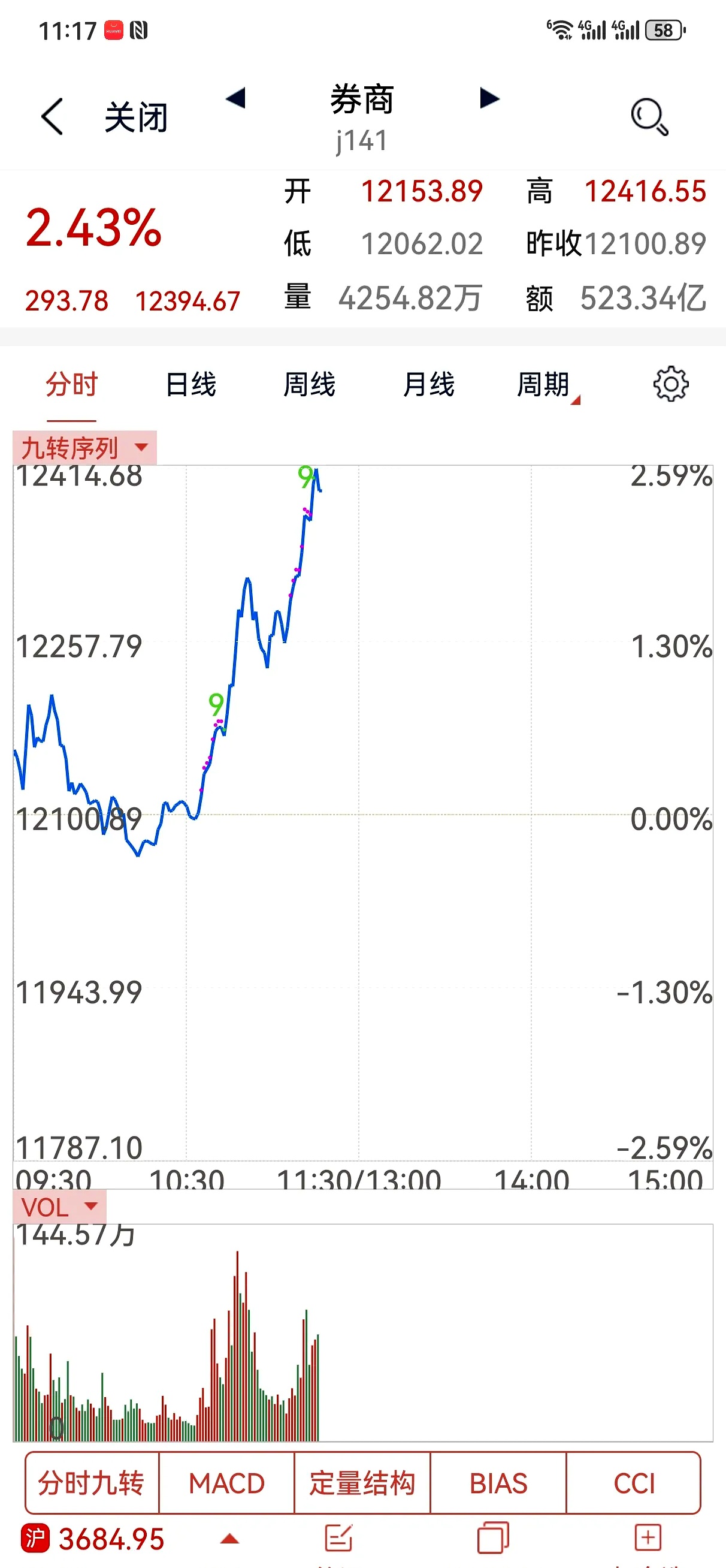 天风证券：看好2026年A股游戏公司在竞争放缓下走出强产品周期逻辑
