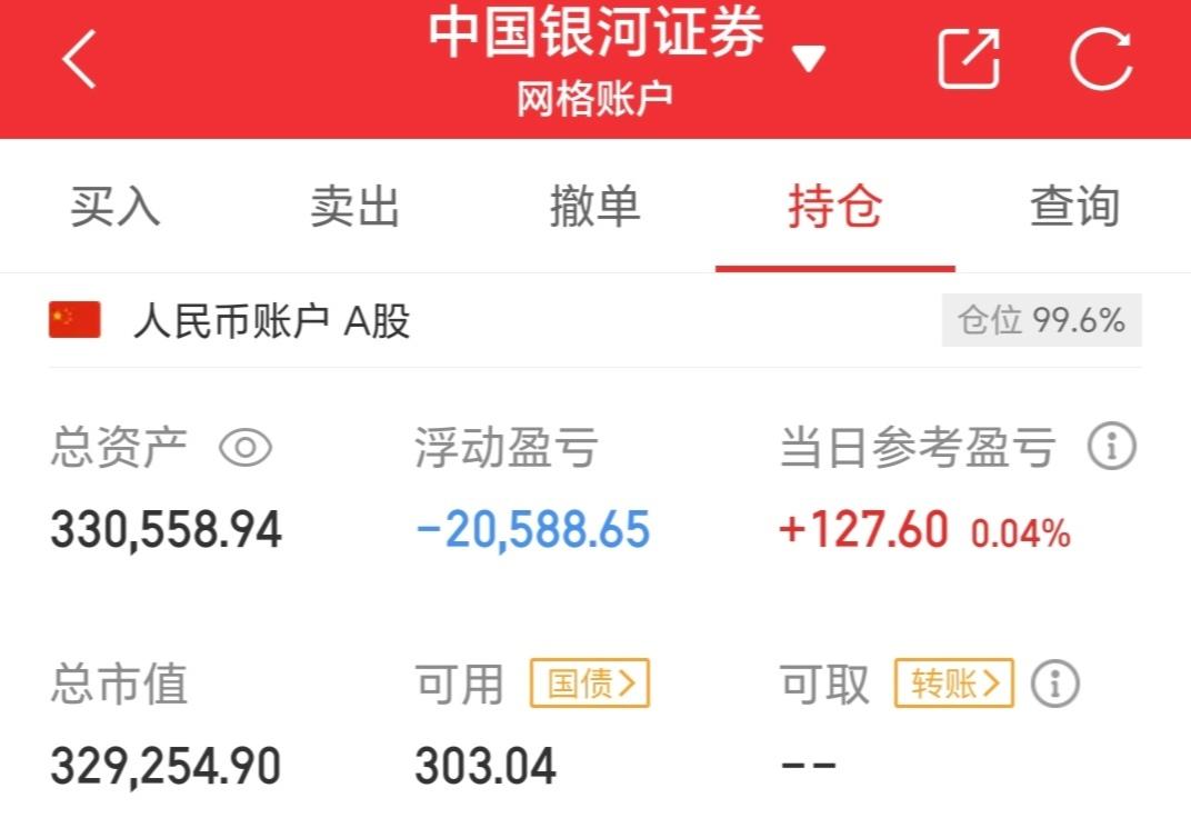 国内期货收盘 多晶硅跌停