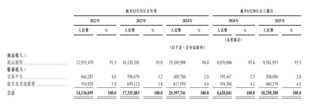 回盛生物：预计2025年净利润2.35亿元―2.71亿元 同比扭亏