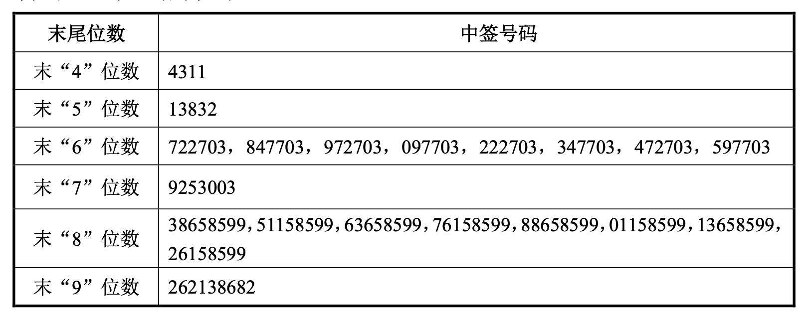 本川智能：公司不存在日本人股东或董事长情况