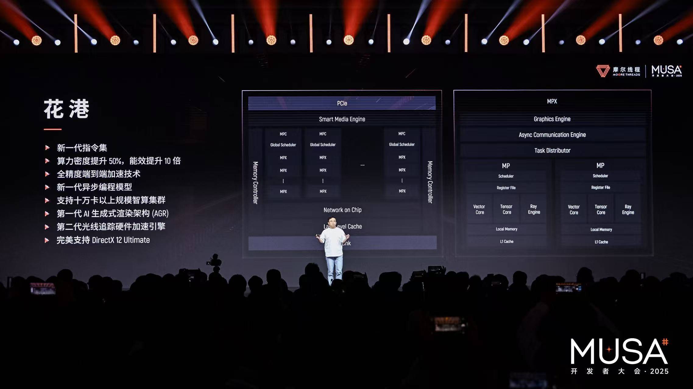 让新器件“跑起来”：我国科学家创出全新计算架构提升算力