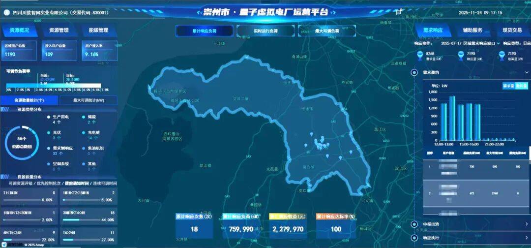武汉天源：拟5.5亿元投建储能项目
