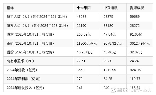 港股通（深）净买入51.55亿港元