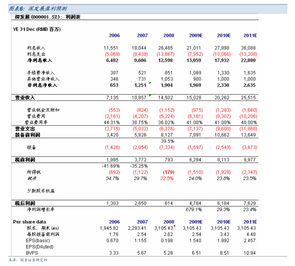 深沪北百元股数量达219只，科创板股票占43.84%