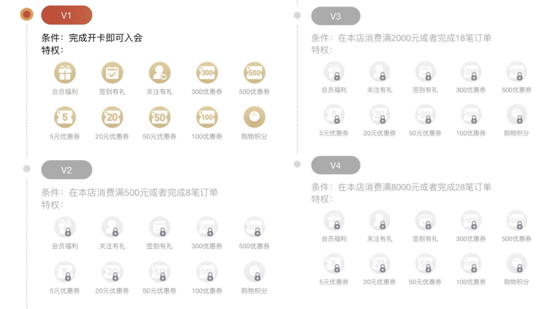 智明达：商业航天嵌入式计算机对公司营收贡献存在不可预见性