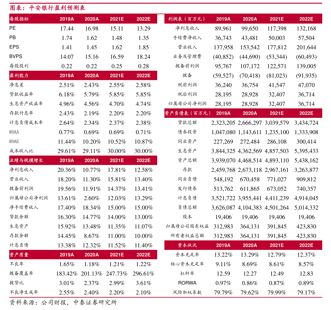 雄塑科技未披露关联交易被责令改正，近1年无研报覆盖