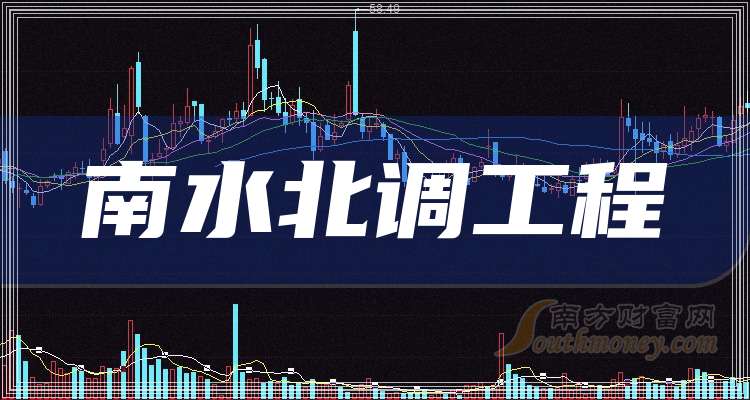 利欧股份涨9.97%，股价创历史新高