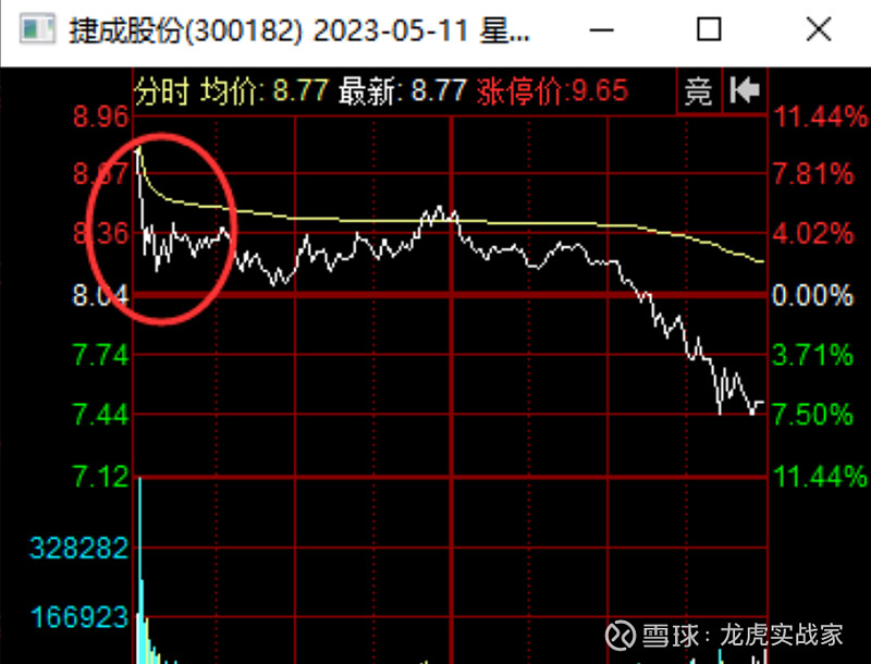 视觉中国龙虎榜数据（1月14日）