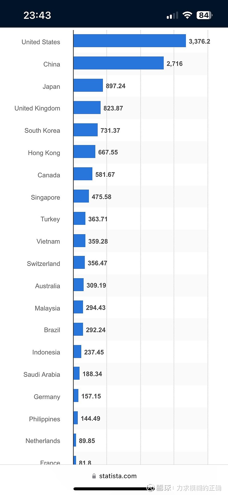 我国连续13年位居全球最大网络零售市场