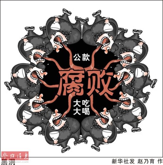 中国证监会：针对性完善有效预防和惩治资本市场新型腐败、隐性腐败的政策措施