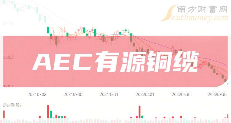 长芯博创：2025年净利润同比预增344.01%―413.39%