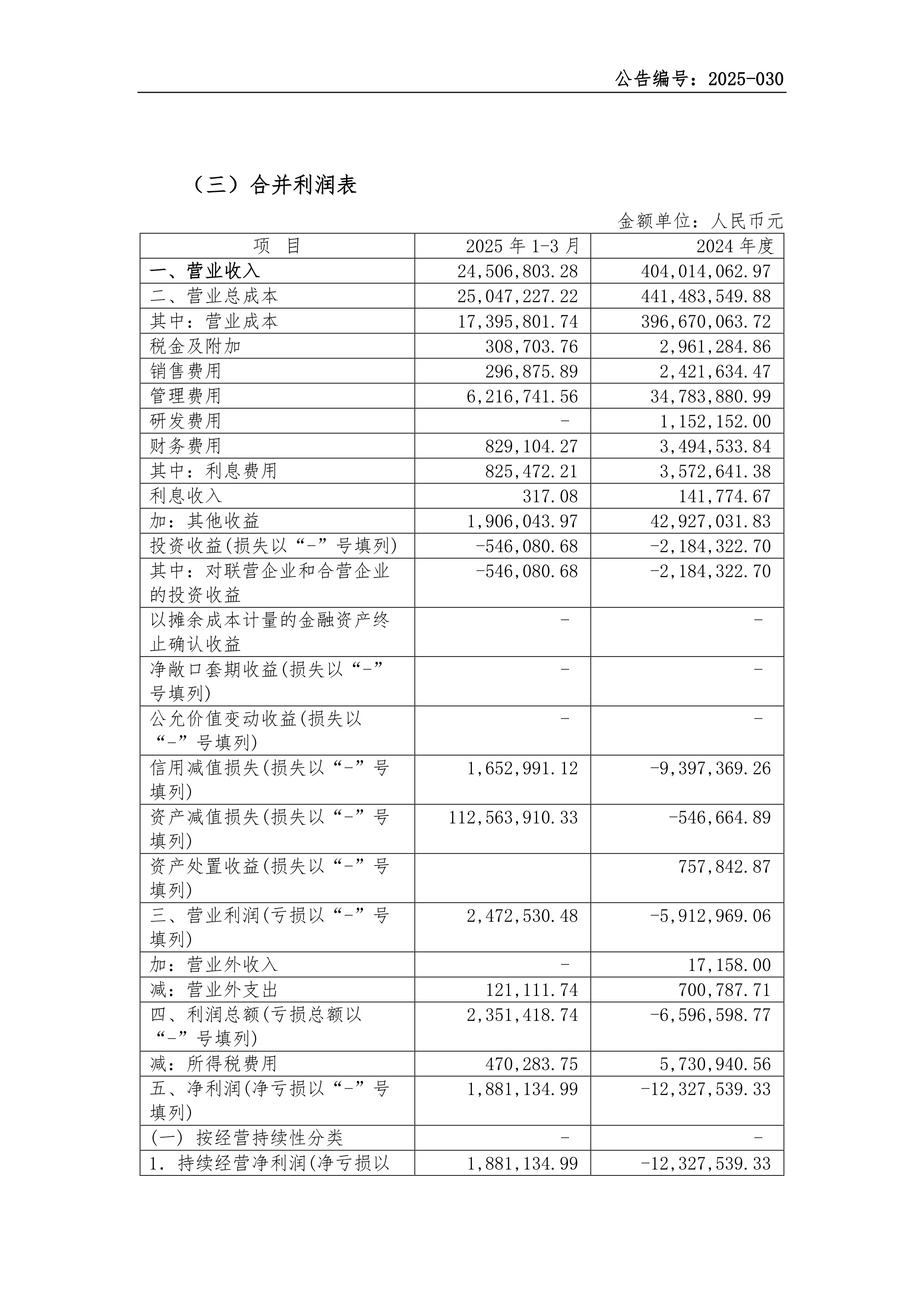长芯博创：2025年净利润同比预增344.01%―413.39%