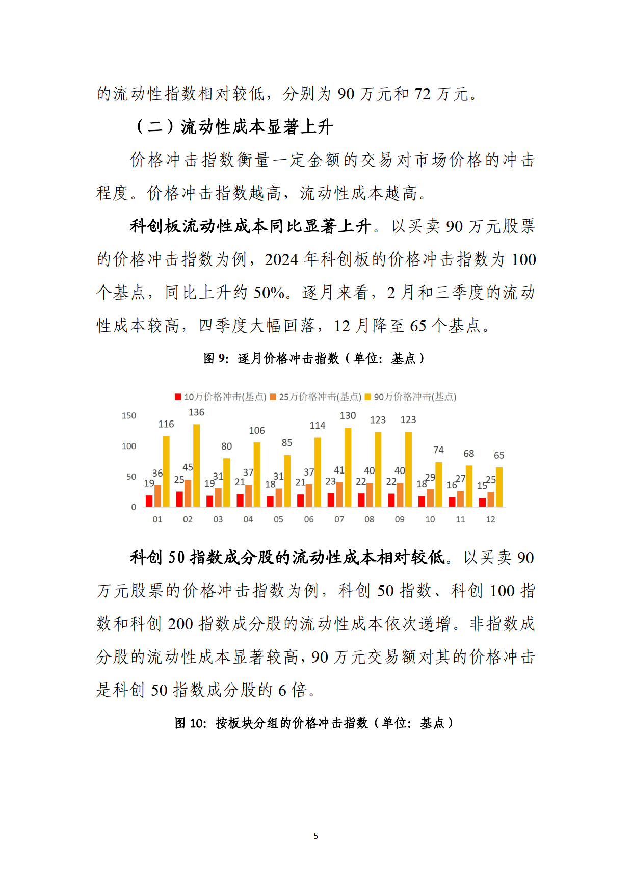 科创板活跃股榜单：136股换手率超5%