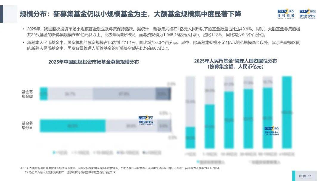 普华永道：2025年中国并购市场显著回暖 交易额同比增47%