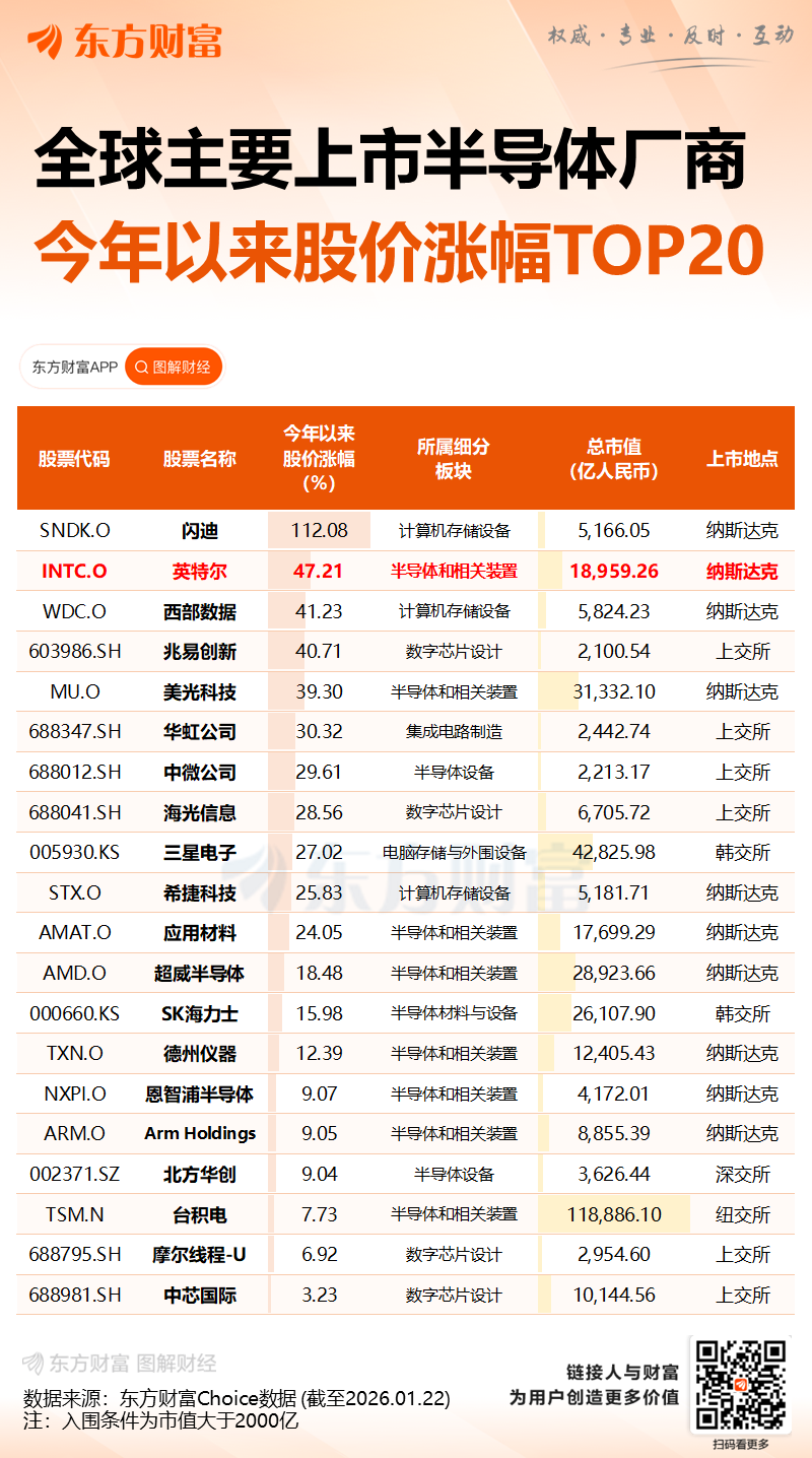 利空突袭！刚刚，直线大跳水！欧洲巨头，崩了！