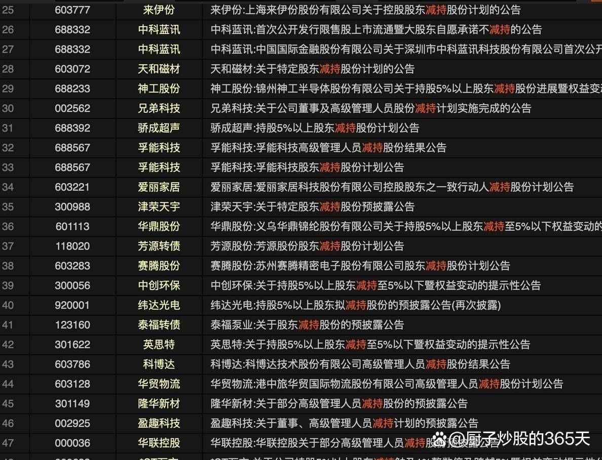 利空突袭！刚刚，直线大跳水！欧洲巨头，崩了！