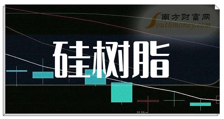 草甘膦概念涨5.56%，主力资金净流入6股
