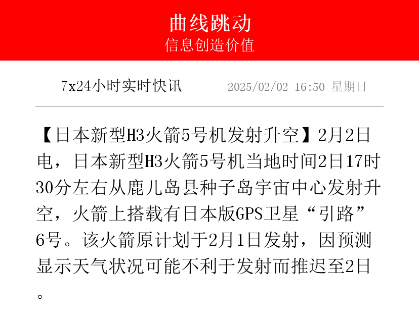 日机构报告H3火箭发射失败可能的原因