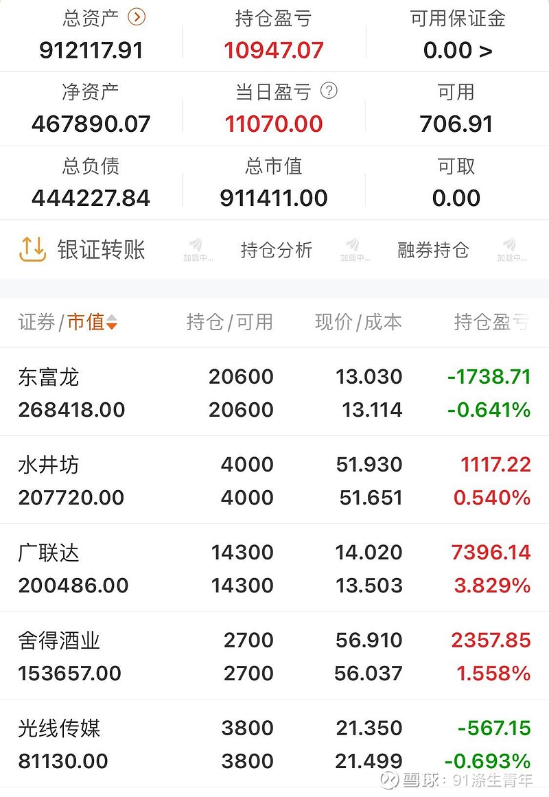 公用事业行业今日涨2.27%，主力资金净流入29.20亿元