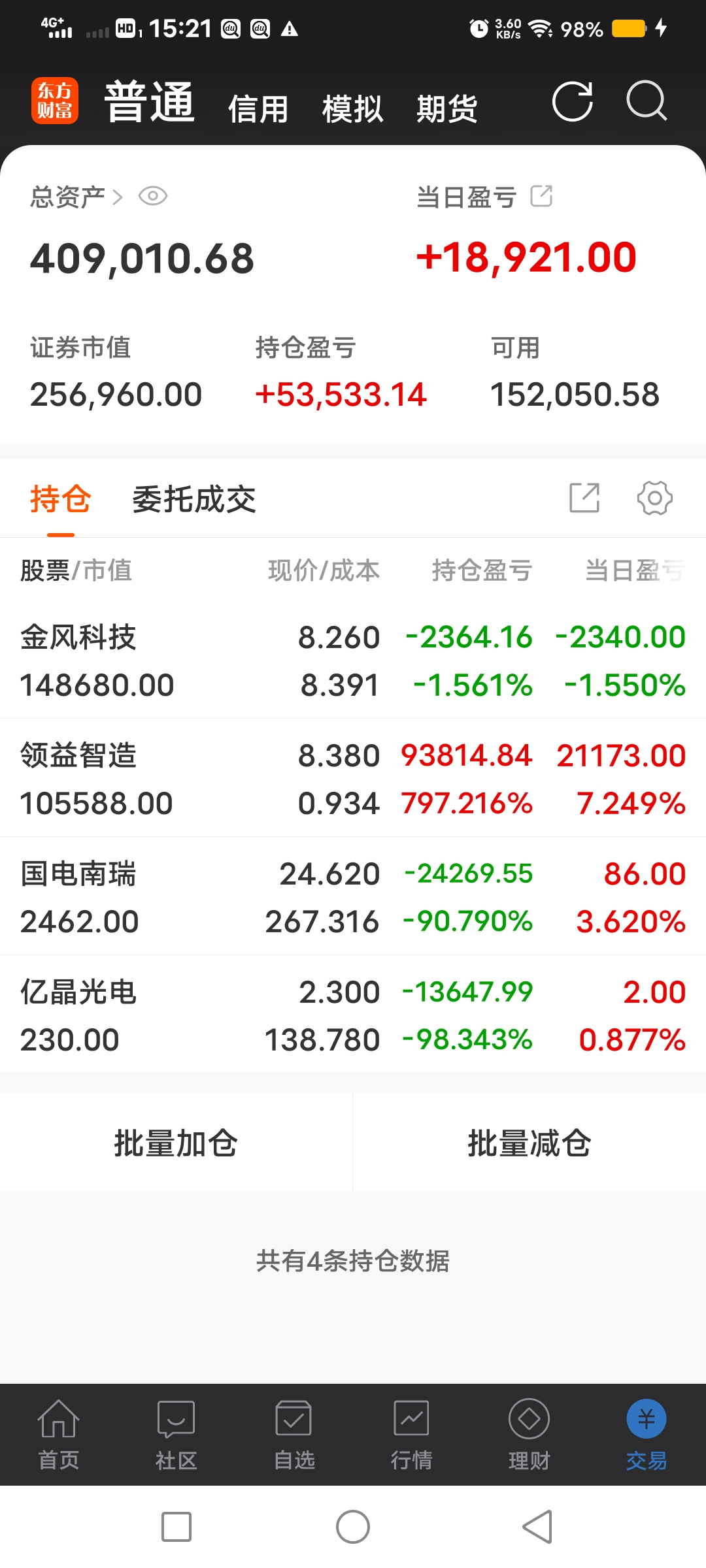 石油石化行业今日跌1.47%，主力资金净流出24.54亿元