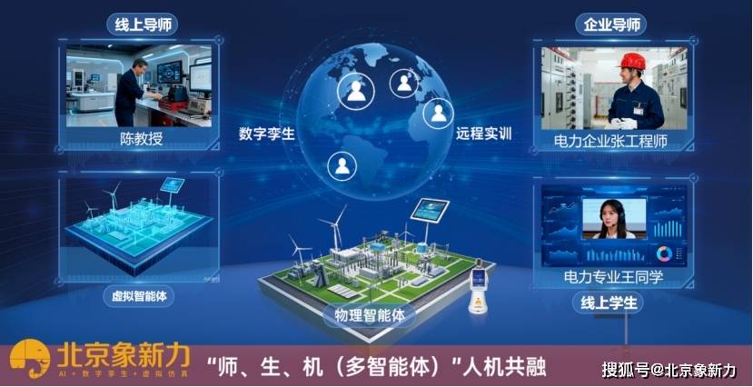 从感知到共智！“AI+健康”正解锁更多新可能