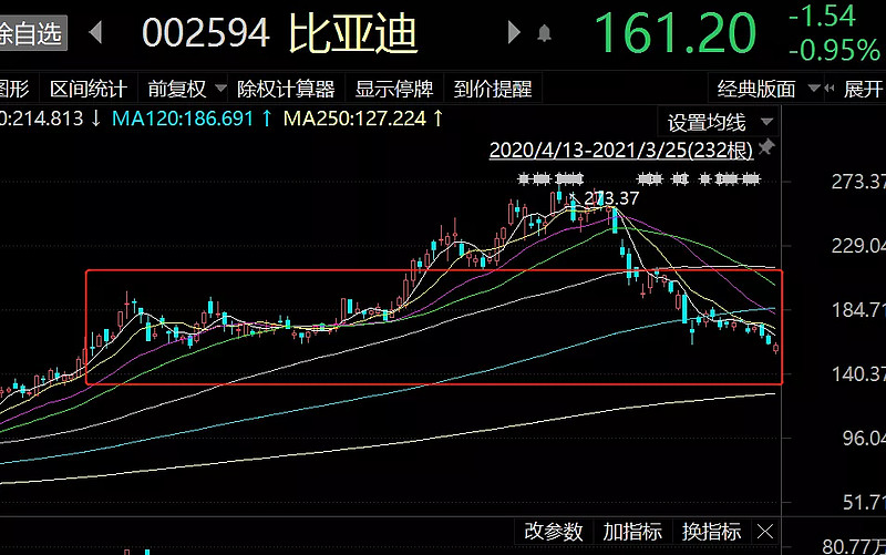 调查｜撤撤撤！券商营业部已撤到什么水平？
