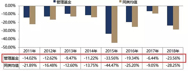调查｜撤撤撤！券商营业部已撤到什么水平？