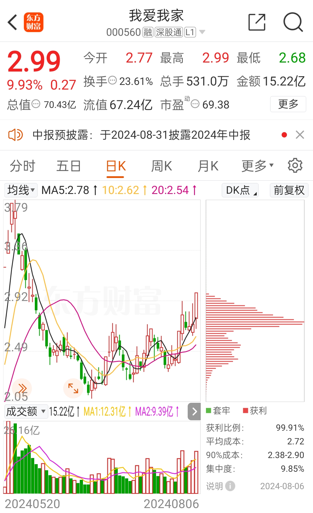 大胜达：公司股价严重偏离基本面 存在快速下跌风险