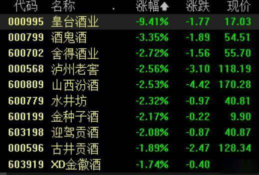 收评：沪指缩量涨1.78% 全市场超5100股上涨