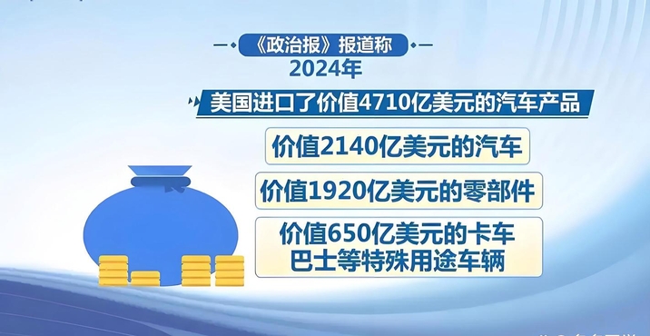 美国关税压力下韩国汽车出口仍保持增长