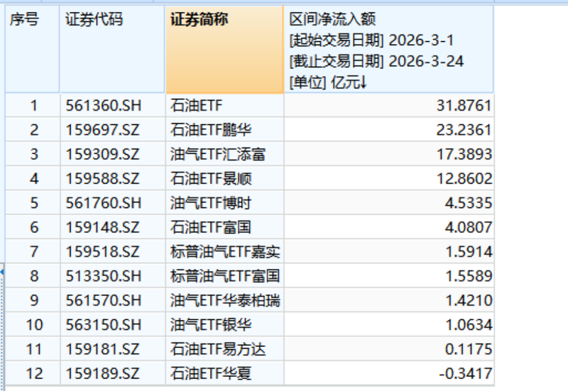 韶能股份涨停，机构净买入1314.93万元，深股通净买入215.53万元