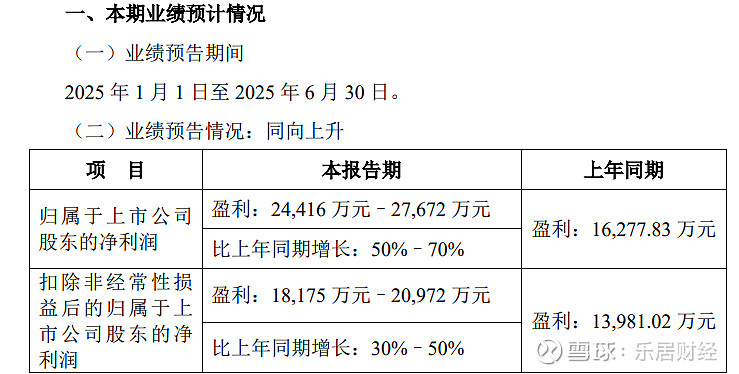 西南证券给予瑞普生物"买入"评级，2025年年报点评：业绩高增，宠物与生物制造双轮驱动长期成长